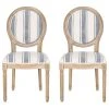 GDFStudio Lariya French Country Fabric Dining Chairs (Set Of 2), Dark Blue Line + Natural 2 GDFStudio Lariya French Country Fabric Dining Chairs (Set Of 2), Dark Blue Line + Natural -abbyson shop 1a4154100052733d 8731 w800 h800 b1 p0