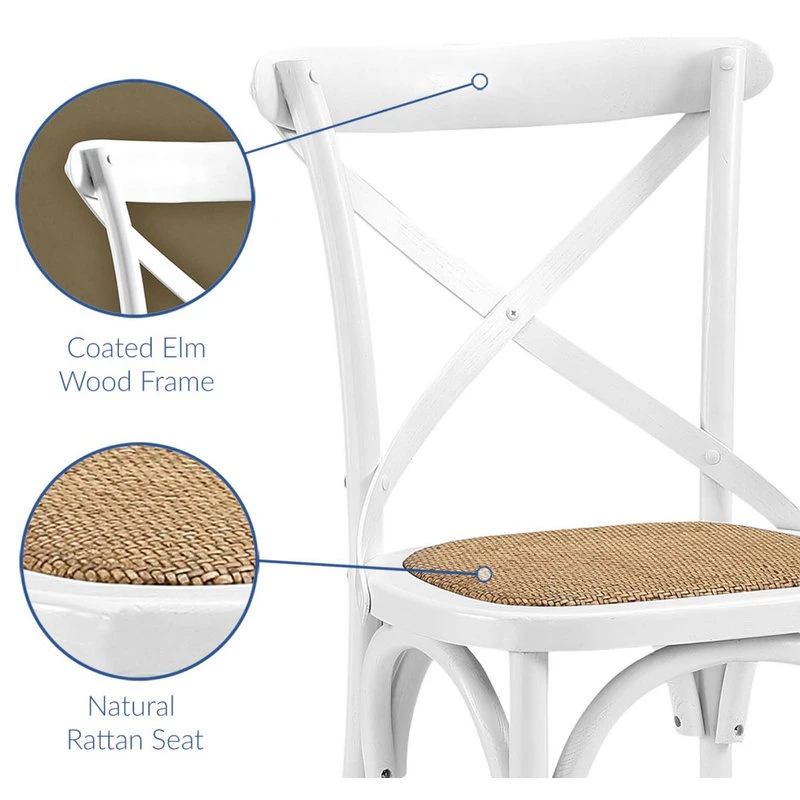Modway Modway Gear Dining Side Chair, White 7 Modway Modway Gear Dining Side Chair, White - Image 5