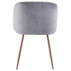 LumiSource Fran Dining Chair, Walnut And Blue Velvet, Set Of 2, Walnut And Gra 10 LumiSource Fran Dining Chair, Walnut And Blue Velvet, Set Of 2, Walnut And Gra -abbyson shop f9a1462a0a219652 6742 w800 h800 b1 p0